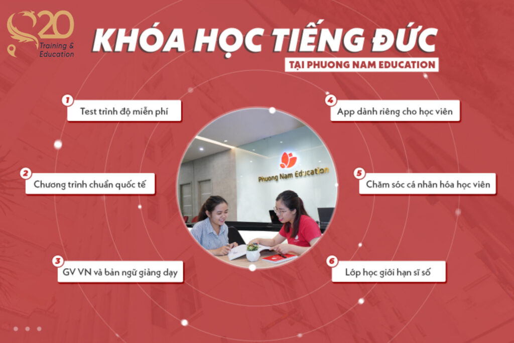 Phuong Nam Education 